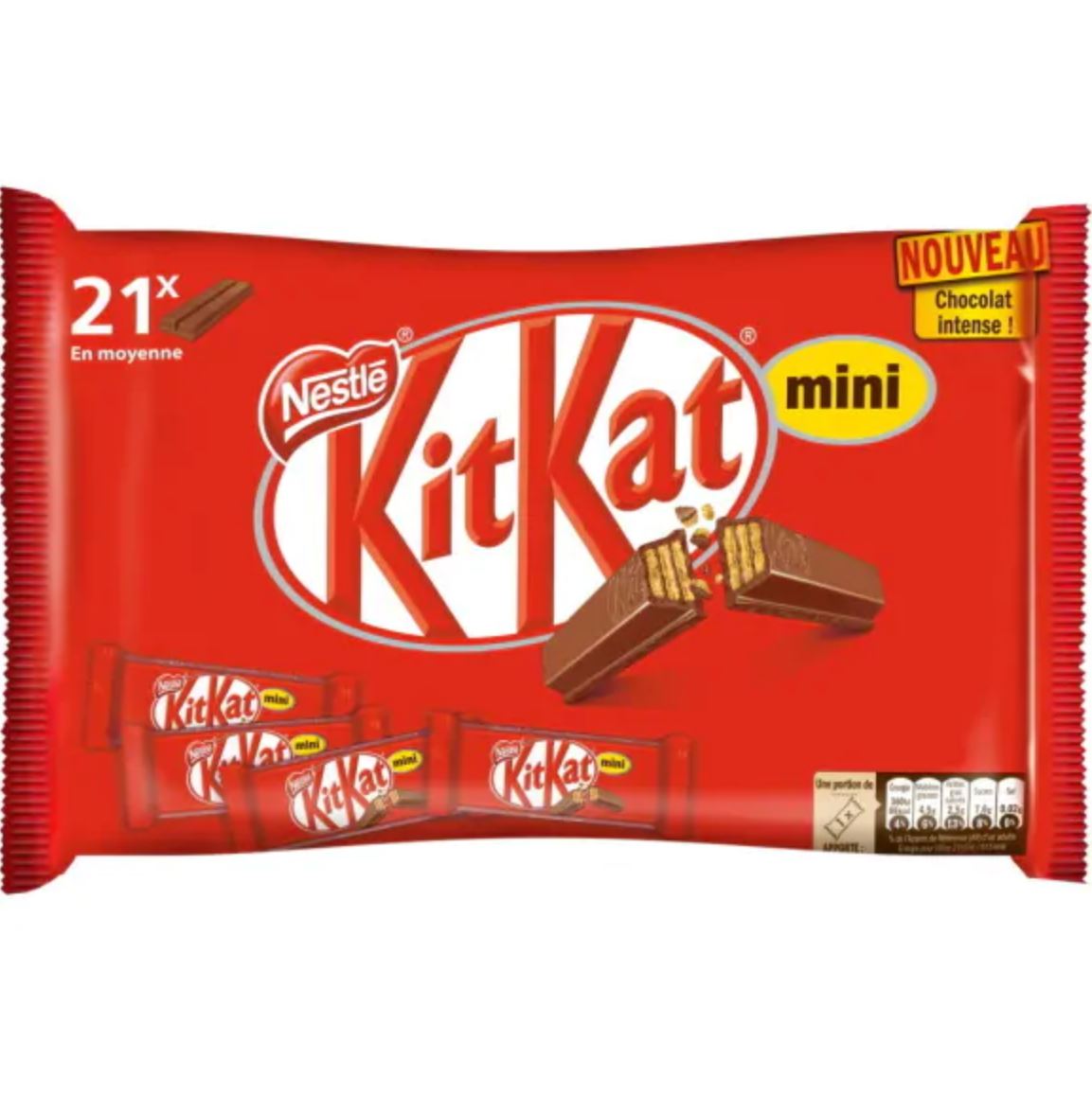 Kit Kat mini